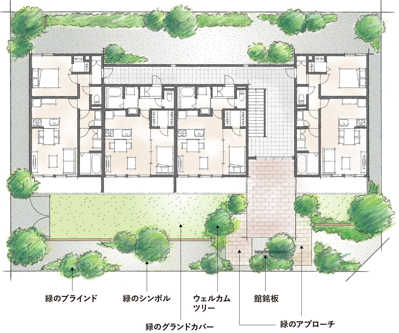 Seven Welcome Treeコンセプトによる植栽